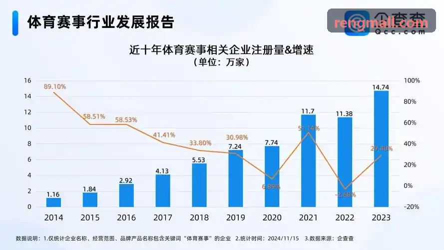 PG注册职业赛事即时战术终端